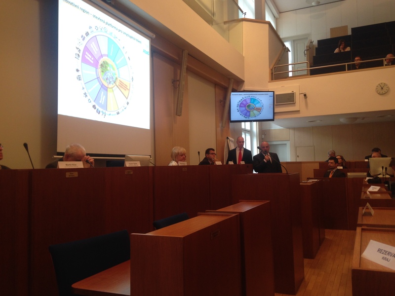 Smart region - Inovace v pohybu